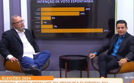 Justiça Eleitoral suspende pesquisa que apontava Josi Nunes na frente