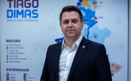 Tiago Dimas deve retornar à Câmara Federal após STF forma maioria para trocar sete deputados